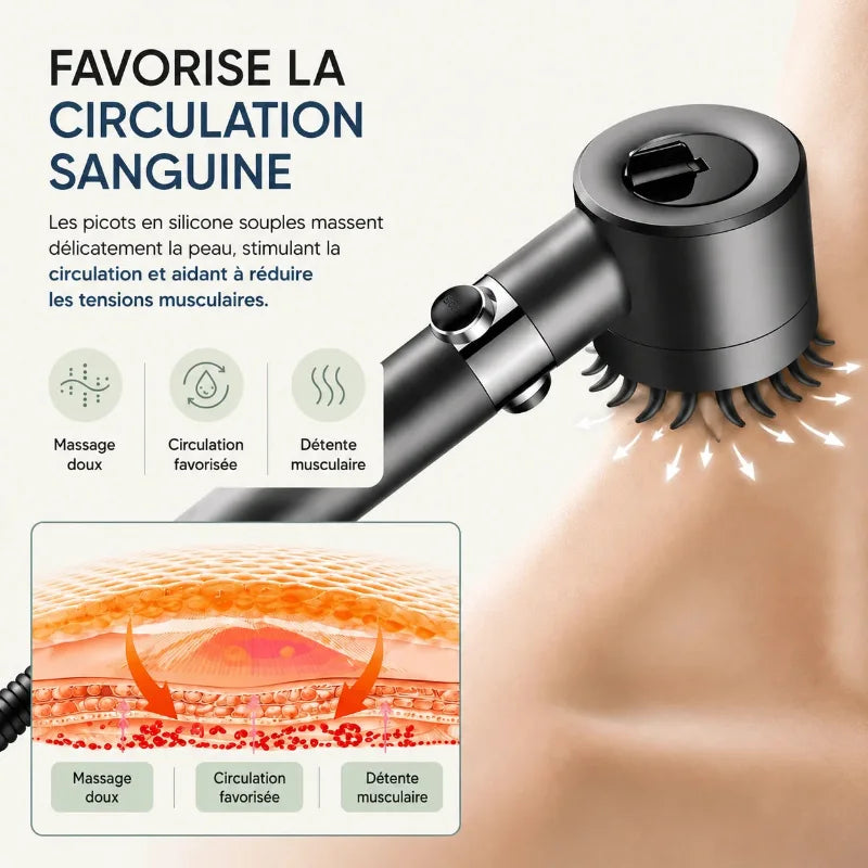 Pommeau de Douche Filtrant