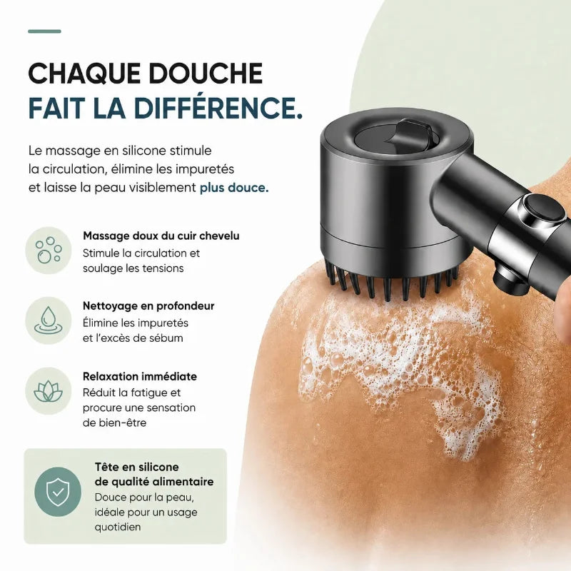 Pommeau de Douche Filtrant