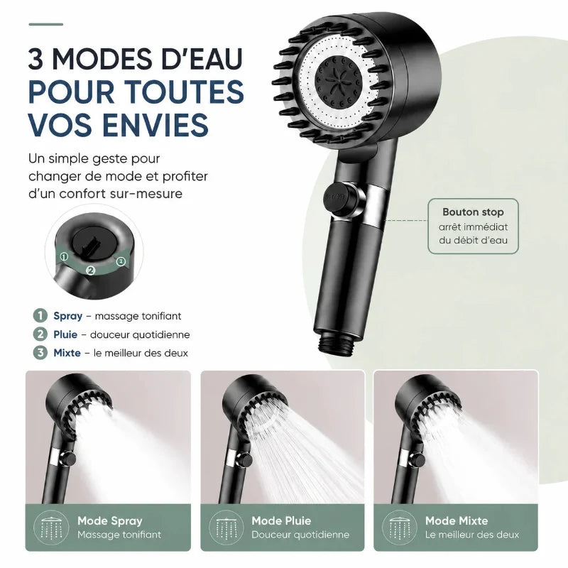 Pommeau de Douche Filtrant